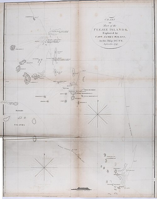 Mapa Fidži od průzkumníka Jamese Wilsona, 1797