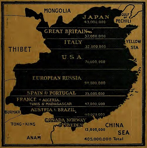Čína, Mongolsko a Tibet (1908)