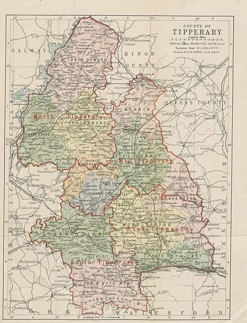 Příručka hrabství Tipperary