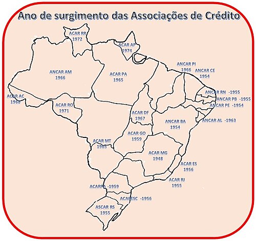 ACAR