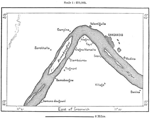 Sansandig