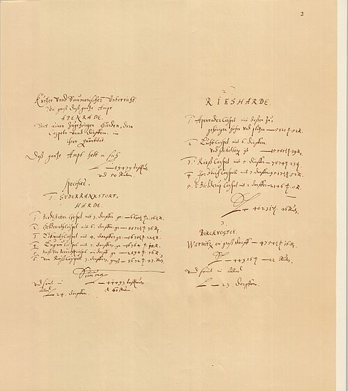 Aabenraa Amt, informace (1642-1667)
