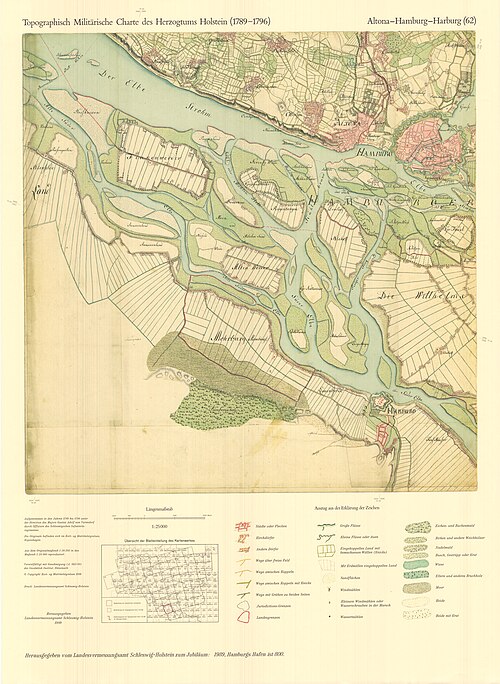Altona-Hamburg-Harburg (1796-1846)