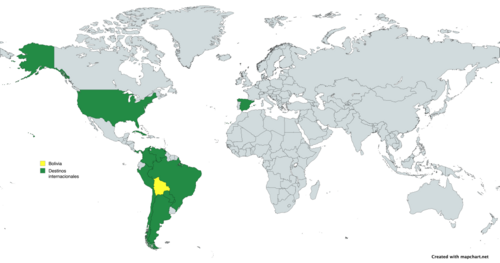 Bolívie