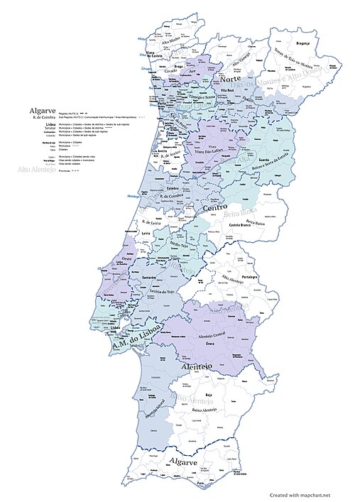 Kontinentální Portugalsko - Správa