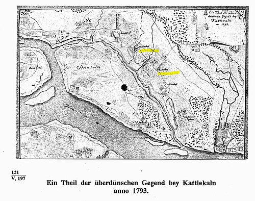 Depkinův a Ramenův dvůr 1793