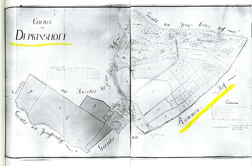 Depkinův a Ramenův dvůr 1788