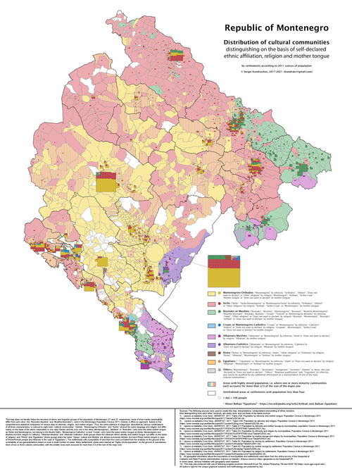 Rozšíření kulturních skupin v Černé Hoře