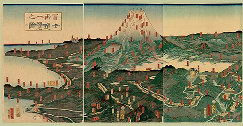 Všestranný přehled Fuji