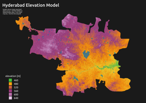 Model elevace Hyderabádu