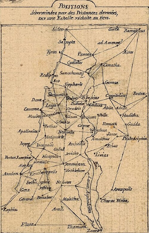 Palestina. 1767. Polohové údaje