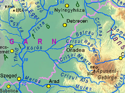 Povodí Körös
