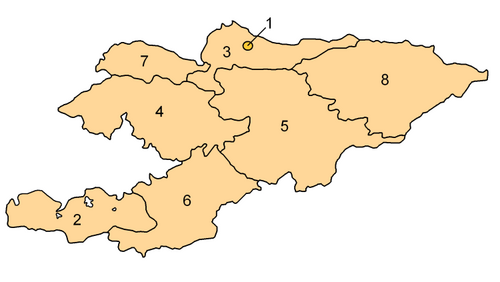 Kyrgyzstan - číslovaná