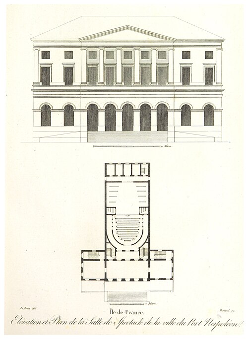Île-de-France, Plán La Salle (1812)