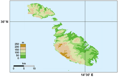 Topografická mapa Malty