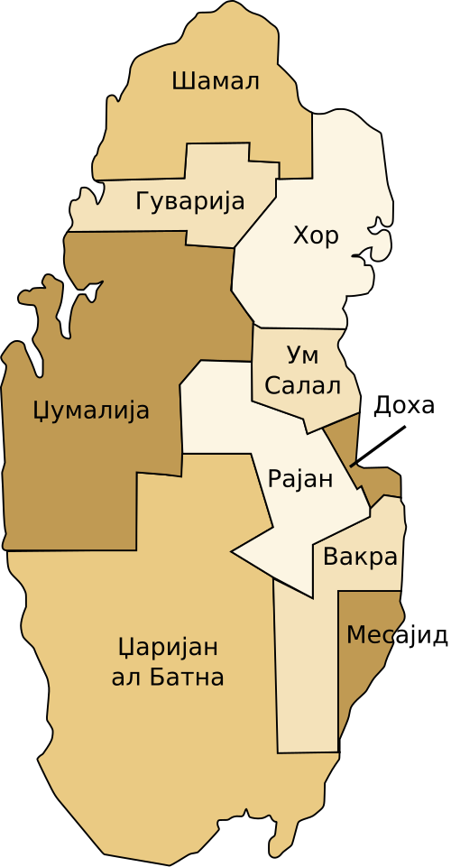 Municipalita Kataru
