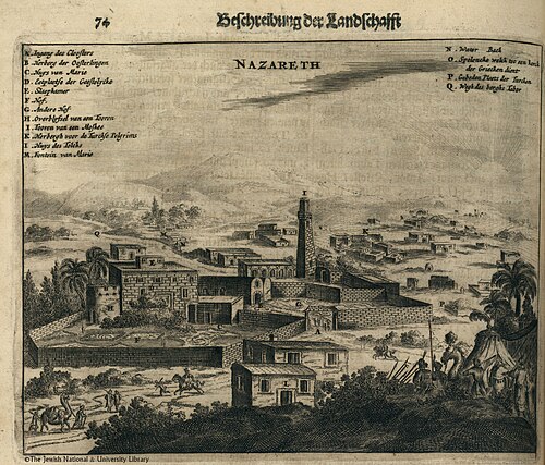Nazaret 1681