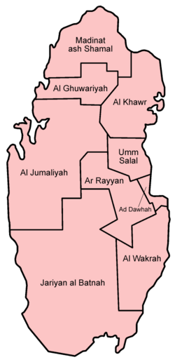 Governoráty Kataru