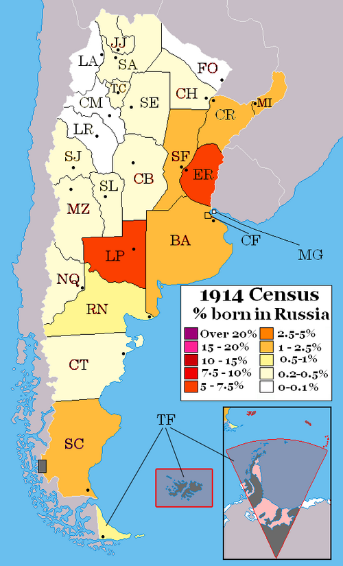 Rusové v Argentině (1914)