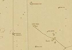 Náčrtková mapa Kataru a Bahrajnu 1933