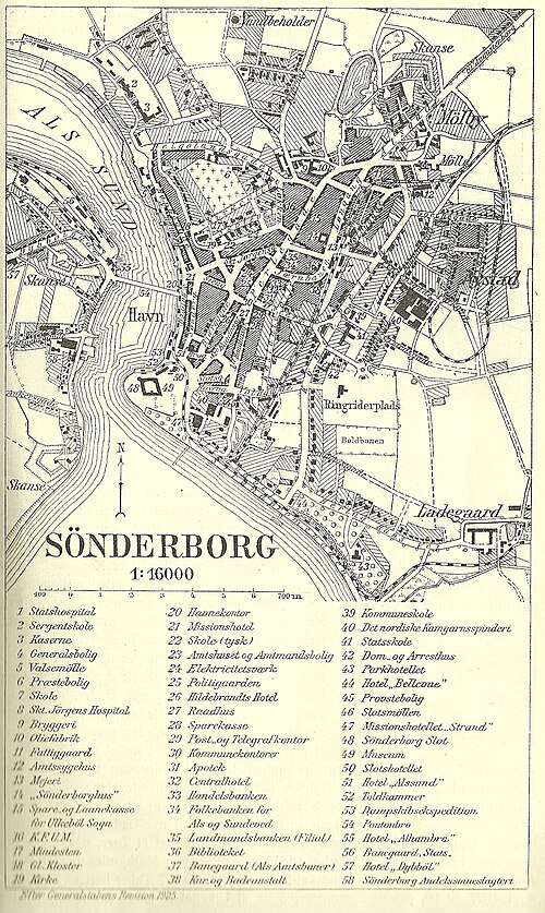 Sønderborg 1925