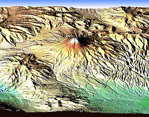 Topografie And