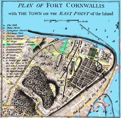 Raná mapa Penang 1799...