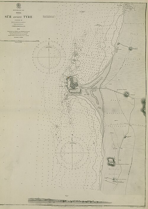 Mapa Tyru - Arthur Lukis Mansell 1862