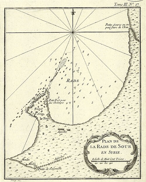 Mapa Tyru 1764 - Jacques Nicolas Bellin